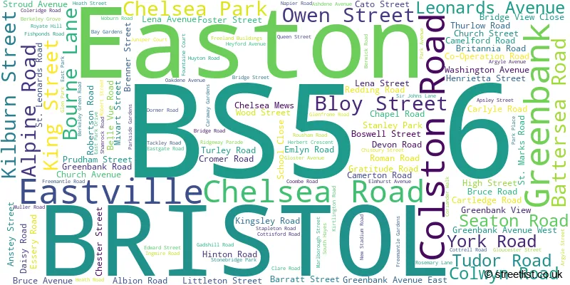 A word cloud for the BS5 6 postcode